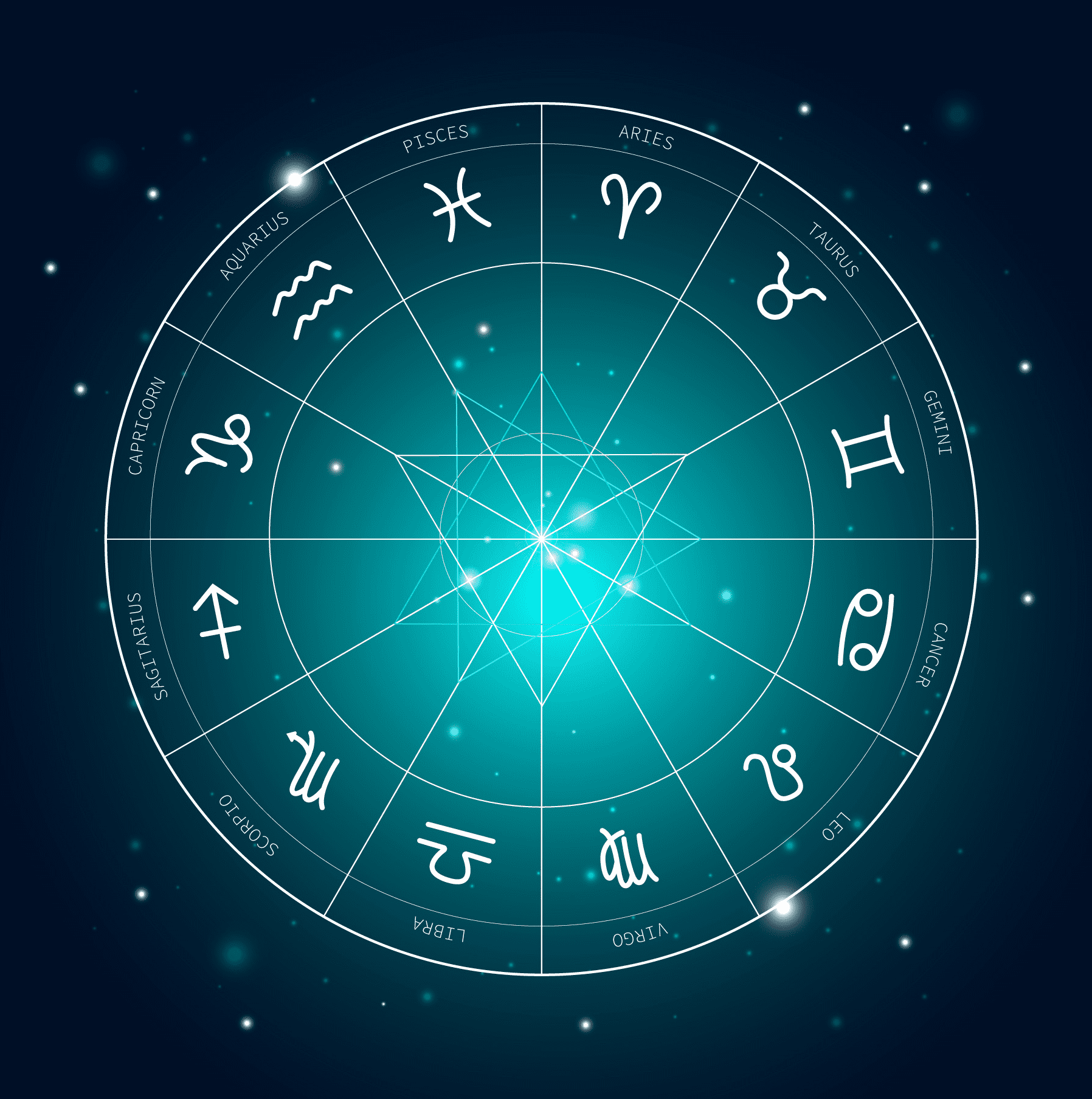 Thème astral sur tonthemetespierres