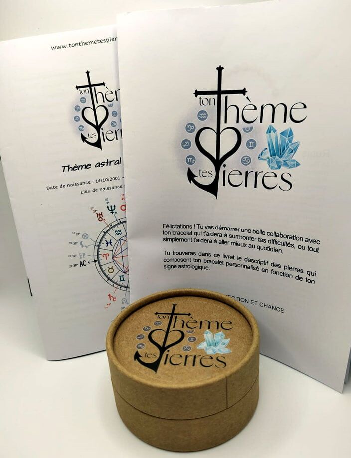 Thème astral de naissance – Image 3